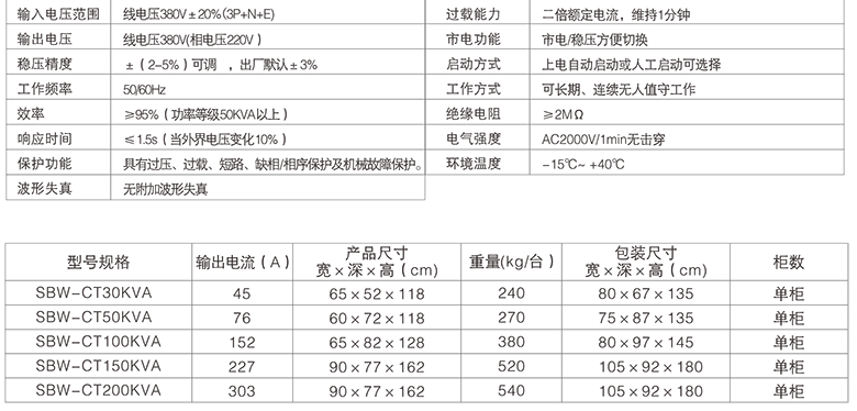 鴻寶技術參數.png