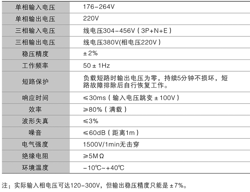 鴻寶技術參數.png