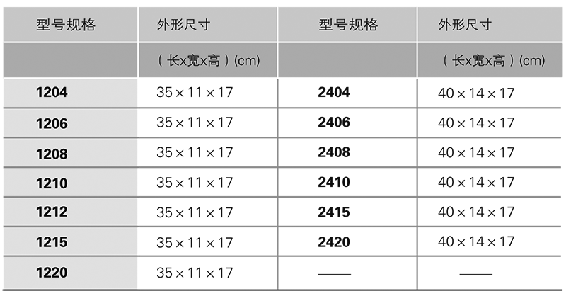 鴻寶技術參數.png