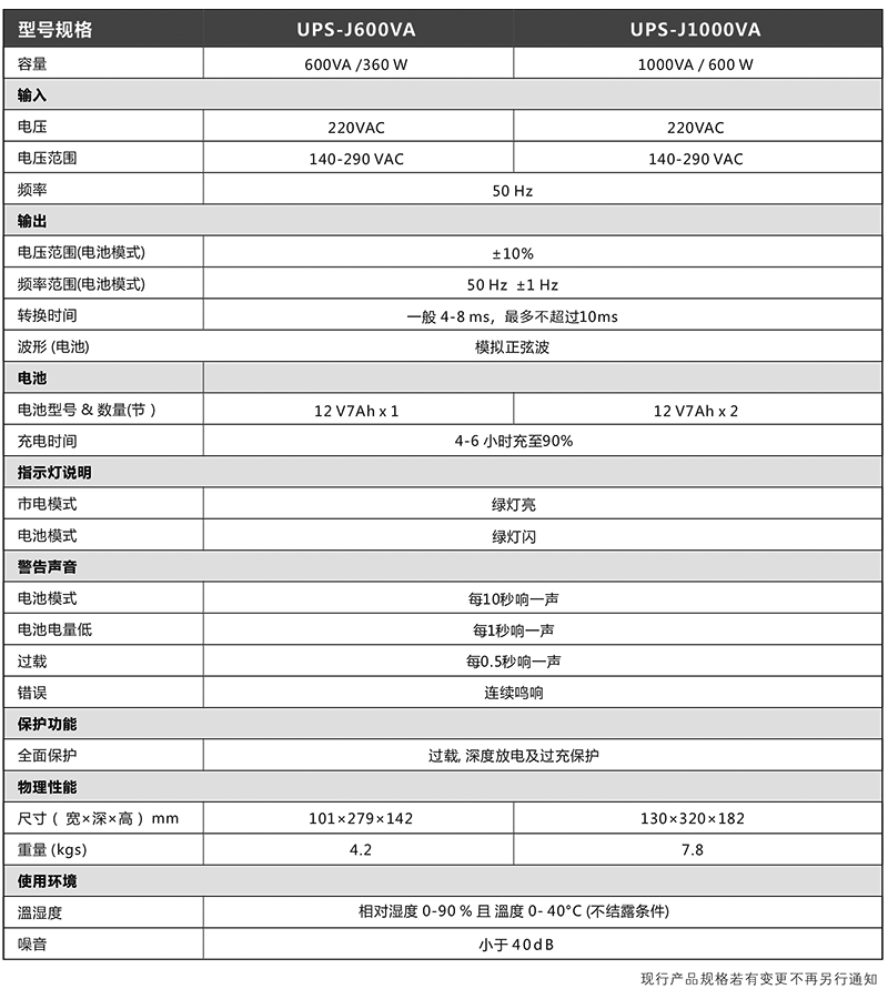 鴻寶技術參數.png